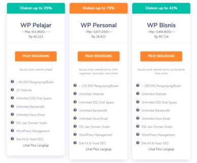 daftar harga wordpress hosting niagahoster-min